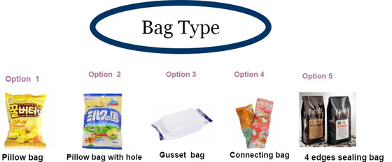 Cookies Chips Pillow Bag Food Packing Machine Nitrogen Filling Multi Head