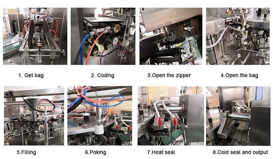 75mm Premade Pouch Packaging Machine