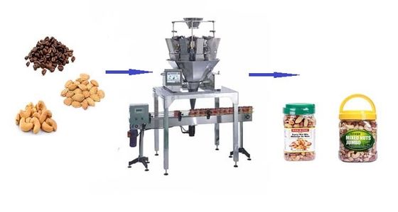 SS304 20 Bottle / Min Plastic Jar Packing Machine