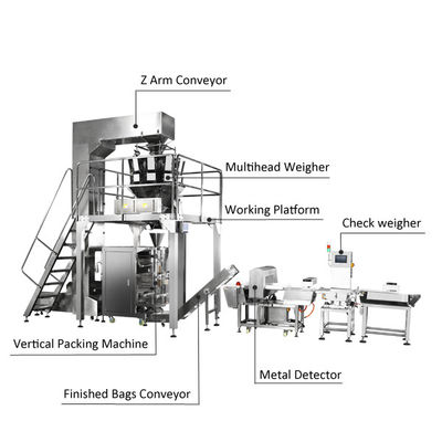 Candy Crisps ZH-V420 Automatic Weighing Packaging Machine