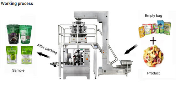 Doypack Rotary Ziplock Premade Pouch Fill And Seal Machine