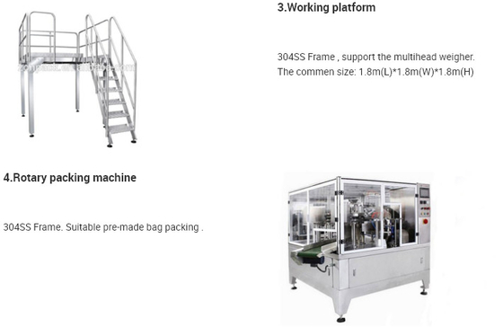 Automatic Rotary Premade Bag Packing Machine For Nuts Candy Snack