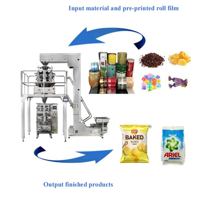 304SS Combined Scale Automatic Packaging Machine Multihead For Nut Or Granules