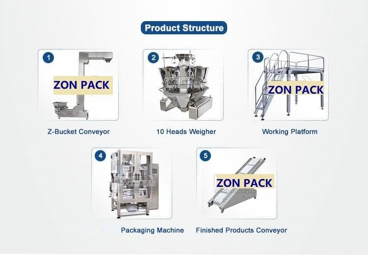 304SS Multihead Combined Scale Automatic Packaging Machine For Nut Or Granules