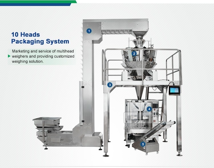 304SS Multihead Combined Scale Automatic Packaging Machine For Nut Or Granules