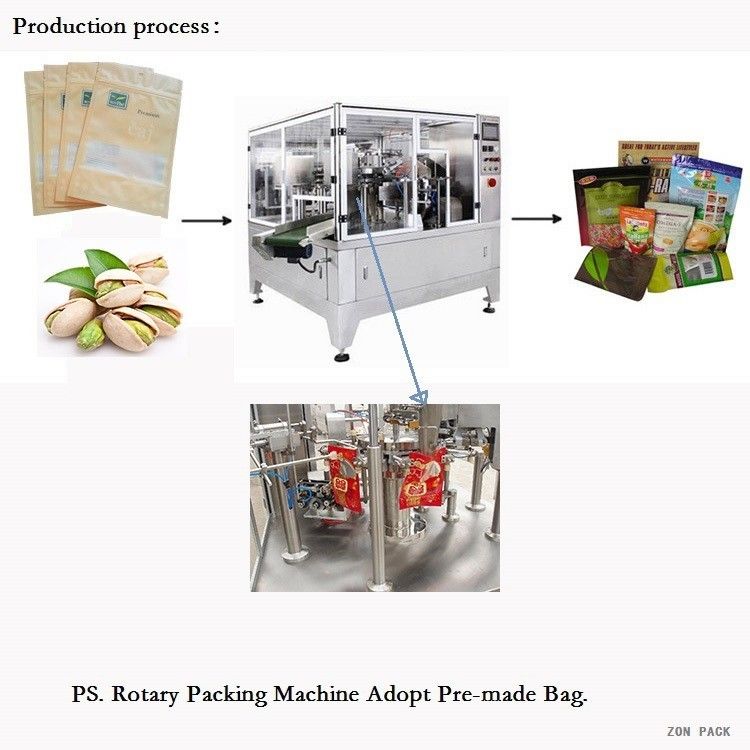 Cookies Biscuits Zipper Bag Rotary Pouch Packing Machine PLC Controlled