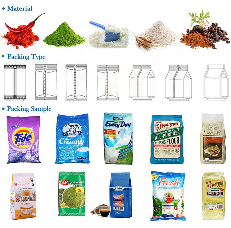 500g 3Kg Chili Powder Fiiling Pouch Vertical Packing Machine With Auger Filler
