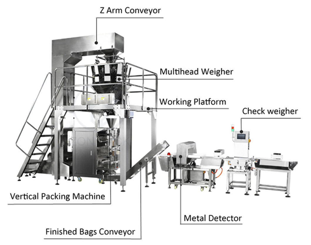 Nitrogen Filling Pouch Packing Machine For Banana Chips