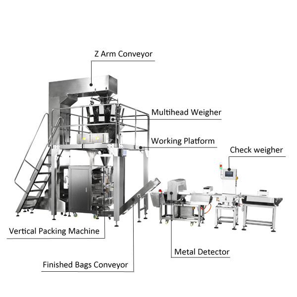Candy Crisps ZH-V420 Automatic Weighing Packaging Machine