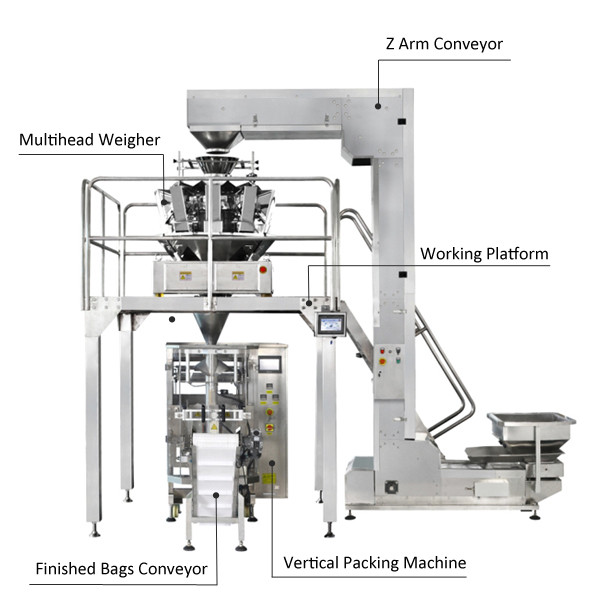 Nitrogen Snack 3KW Vertical Form Fill Seal Packaging Machine