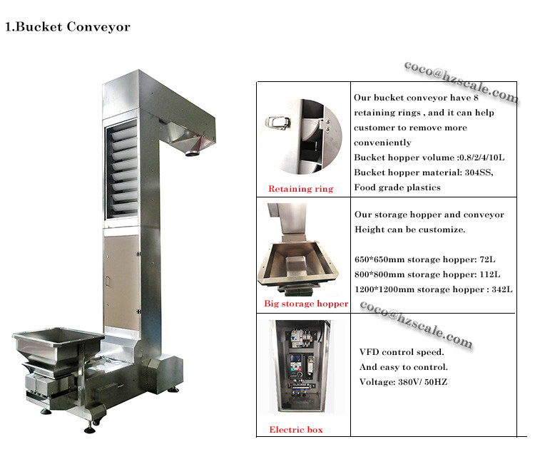Chocolate Candy Food Transport Z Type Bucket Conveyor Less Noise